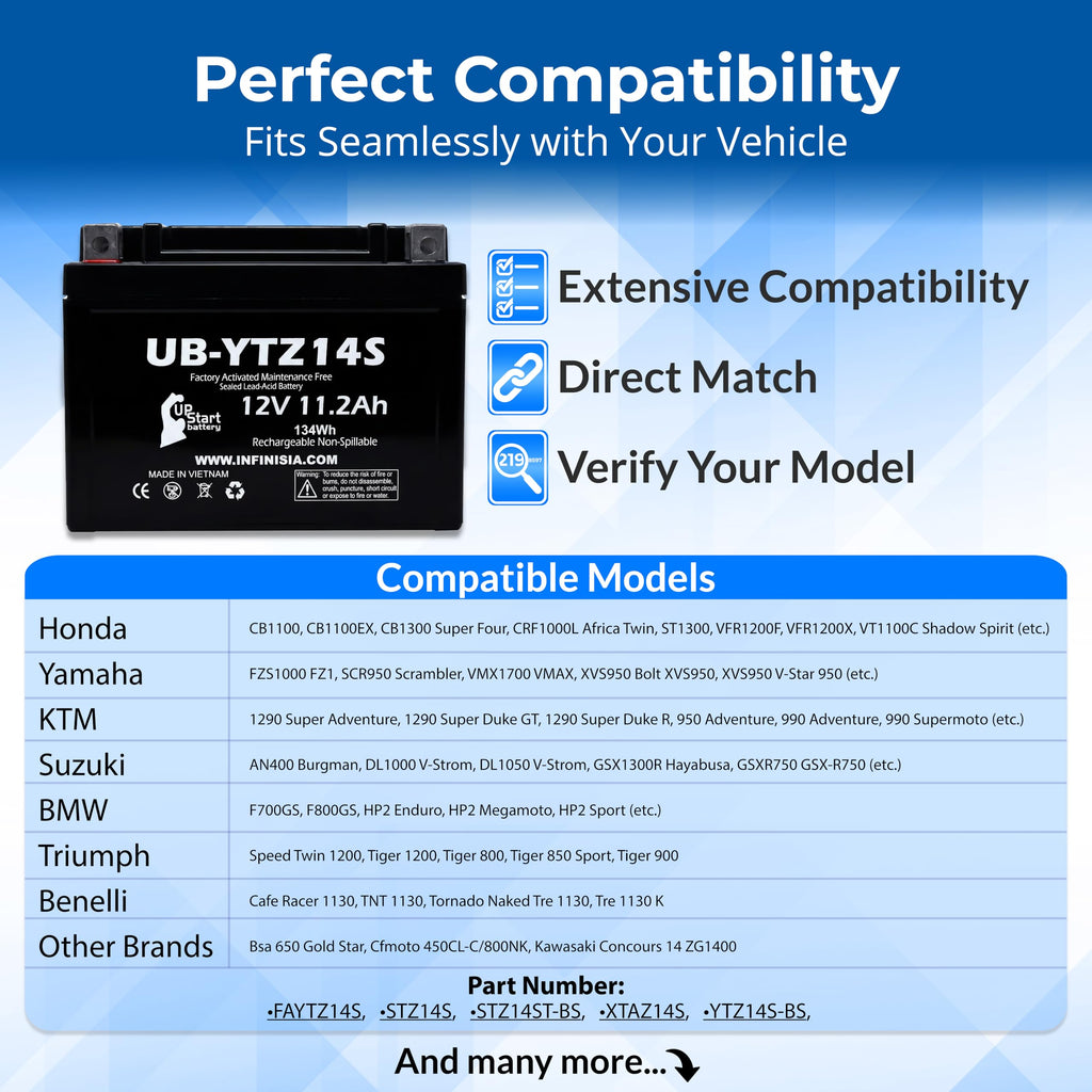 12V 11.2Ah Battery L750
