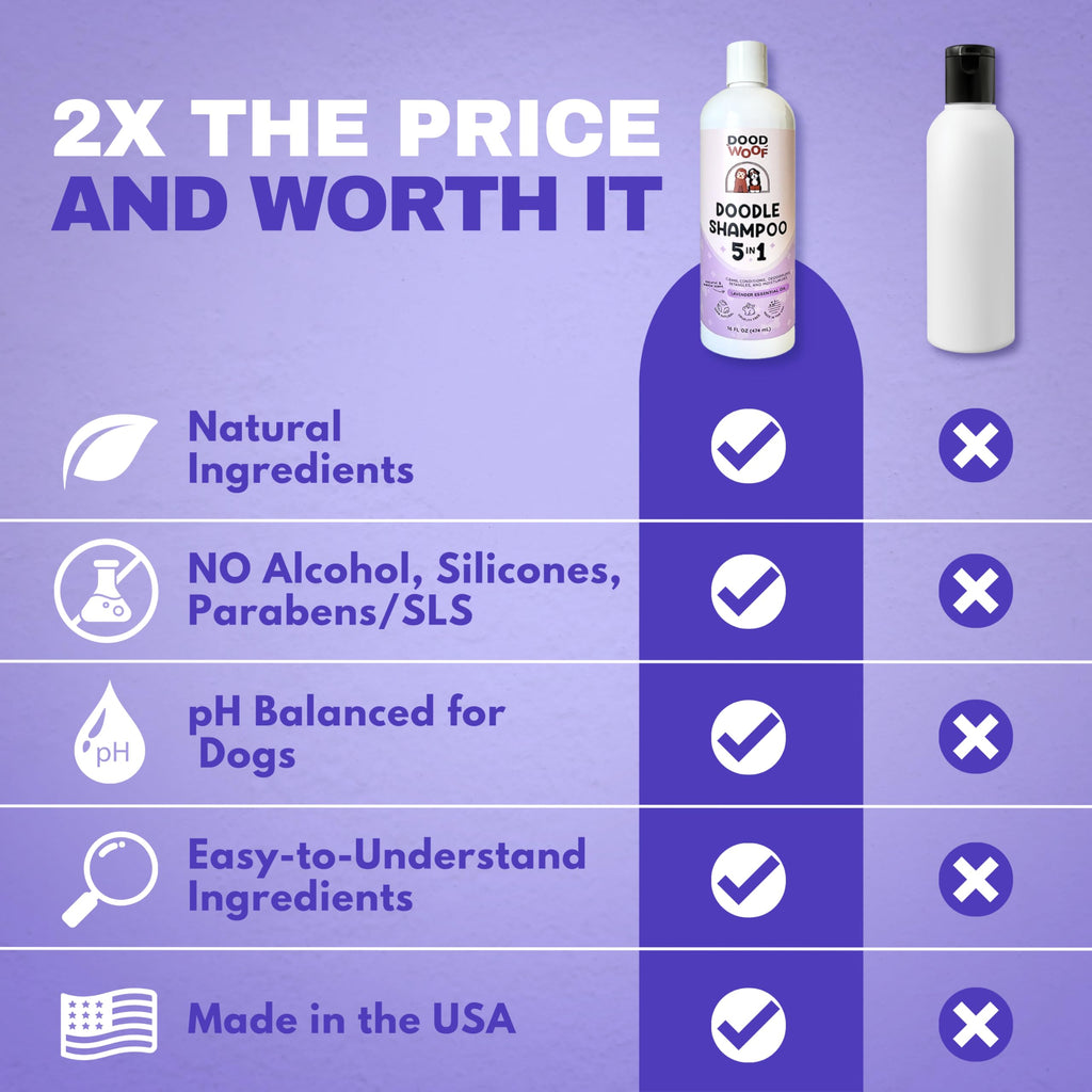 Dog Shampoo and Conditioner Q6770