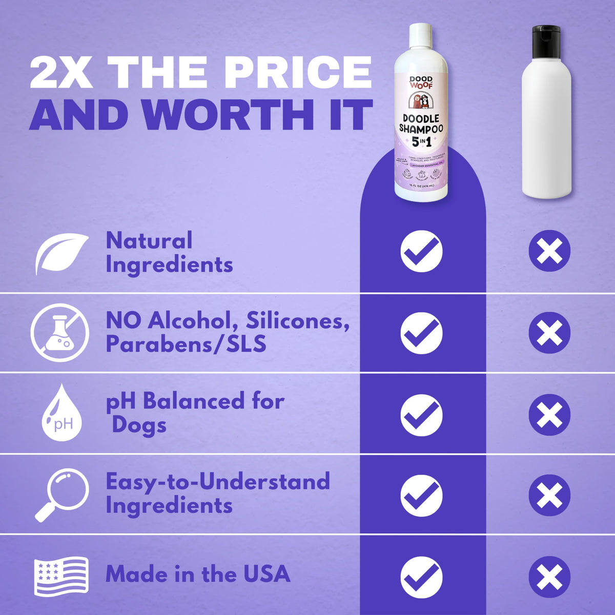 Dog Shampoo and Conditioner Q6770