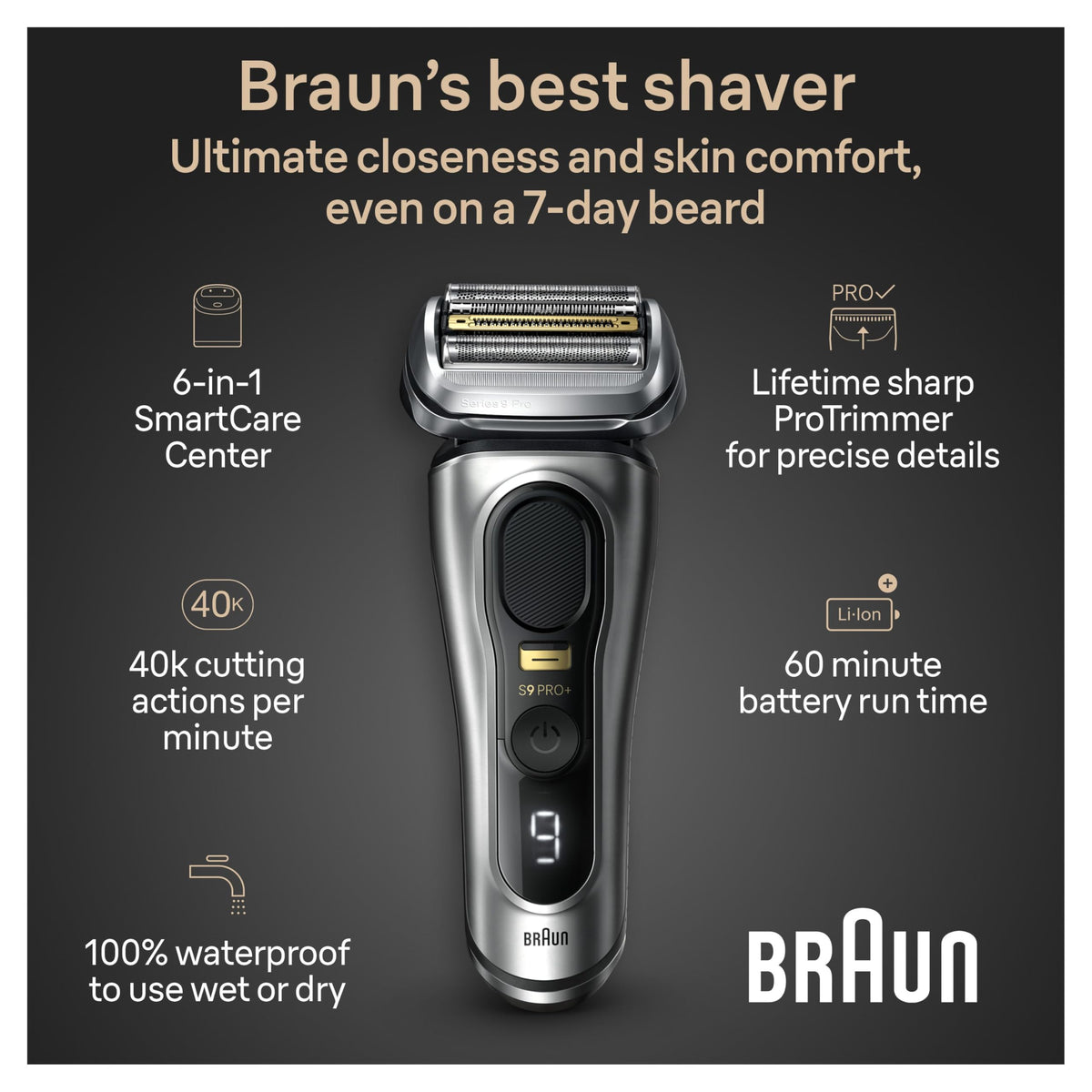 Electric Razor with 5 Shave Elements and Trimmer U653959