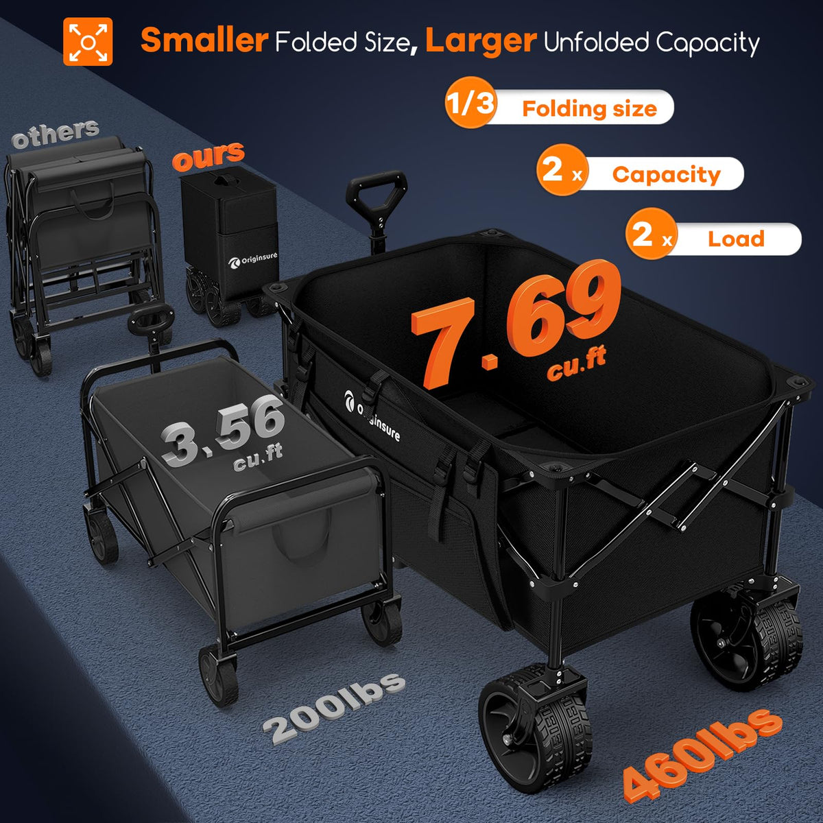 220L Collapsible Beach Wagon Cart with Big Wheels, Black X250257