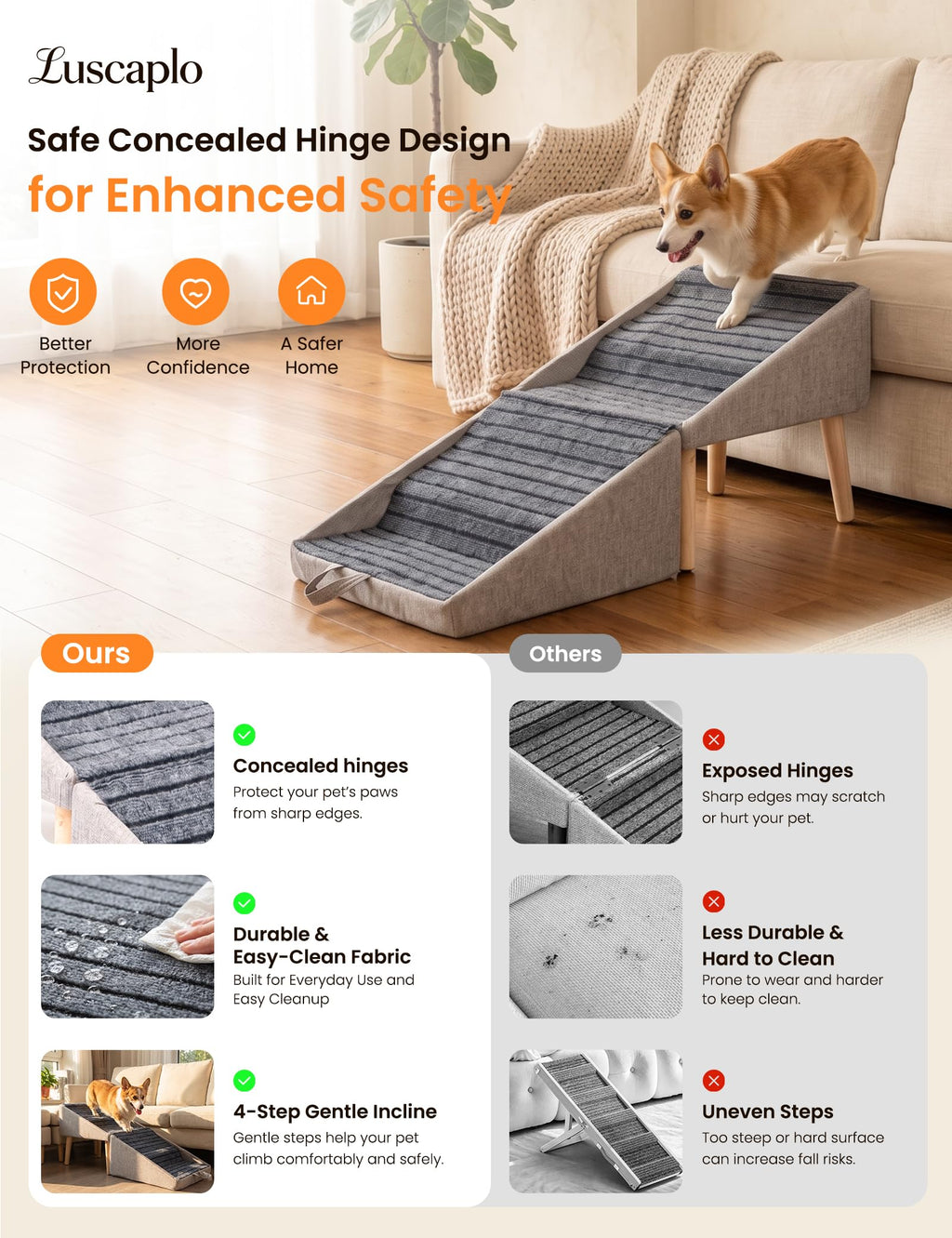 Dog Ramp and Pet Stairs 19" H G759602
