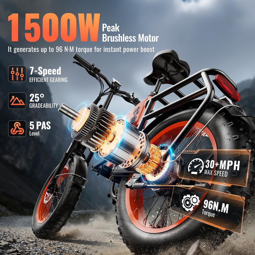 Foldable Electric Bike 1500W 52V 20AH 20" Fat Tire Full Suspension E139482