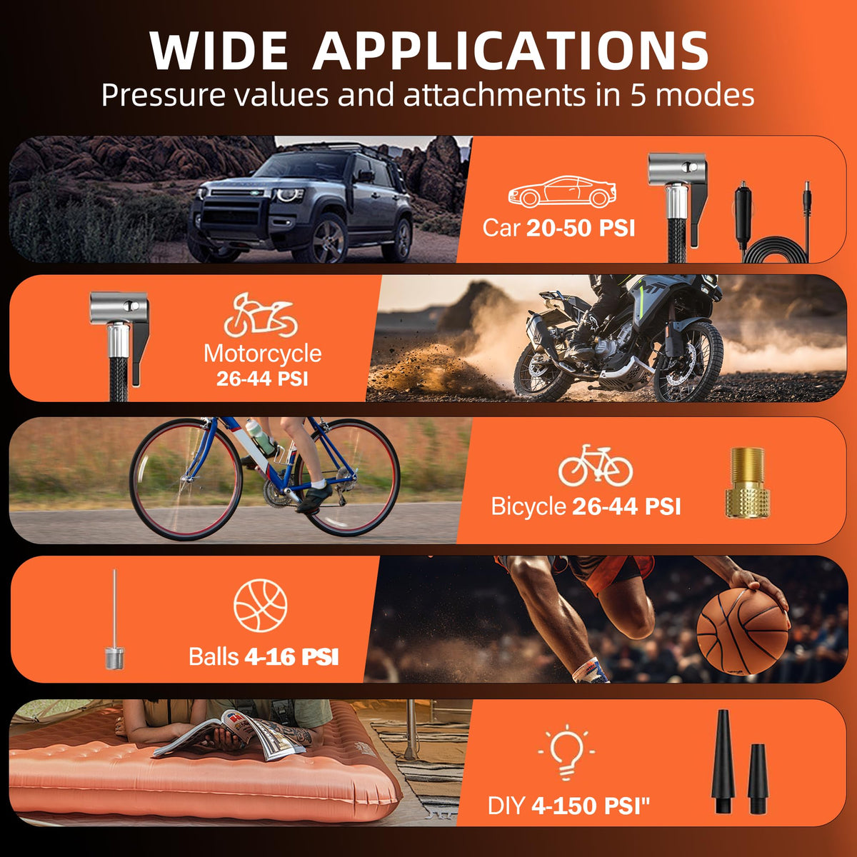 Portable Air Compressor 6000mAh 150PSI Tire Inflator Y4951