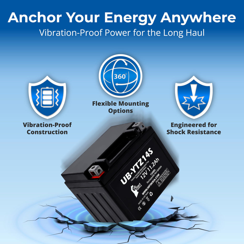 12V 11.2Ah Battery L750