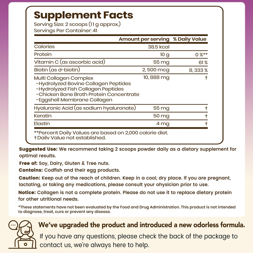 Multi Collagen Peptides Powder Types I II III V X 41 Servings N777335