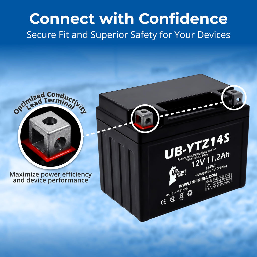 12V 11.2Ah Battery L750