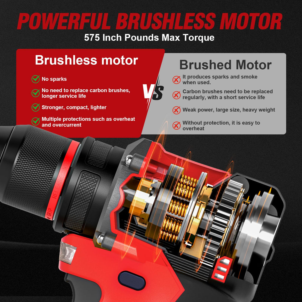 21V Brushless Cordless Drill with 2.0Ah Power Pack and Charger E18507