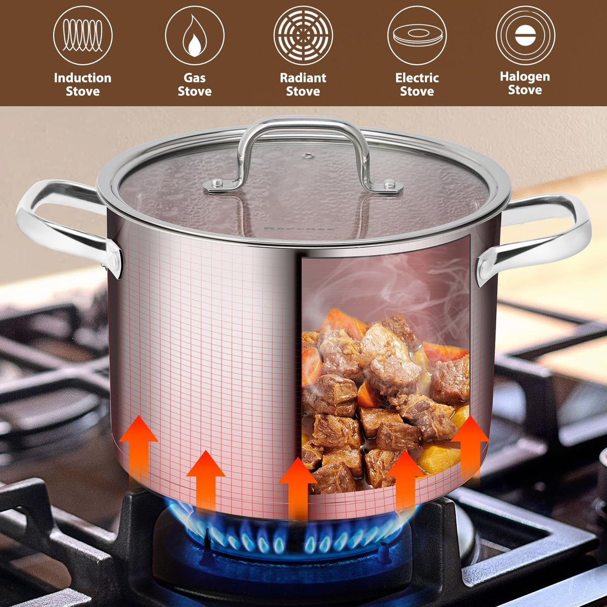 Stainless Steel 8-Quart Stock Pot U7243