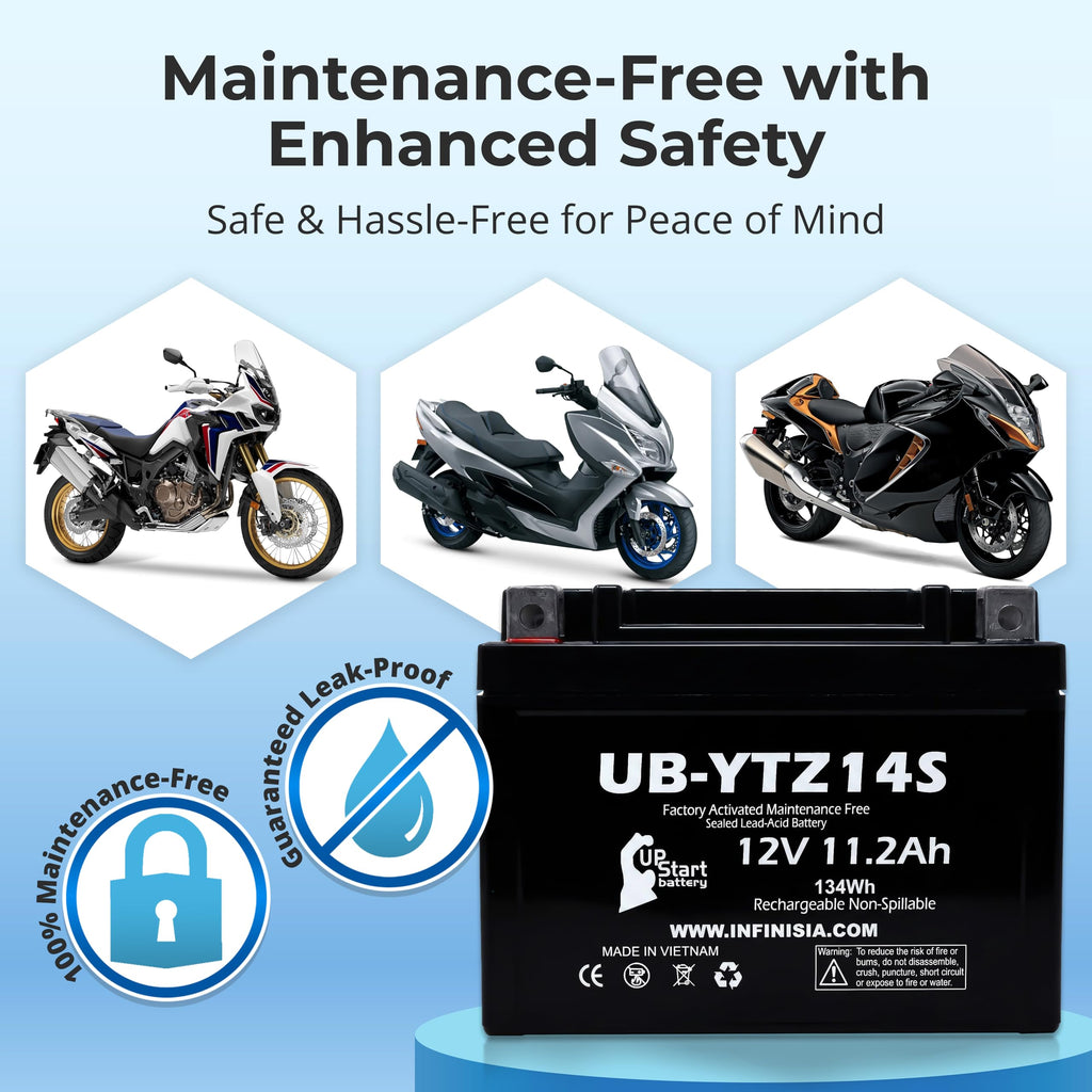 12V 11.2Ah Battery L750