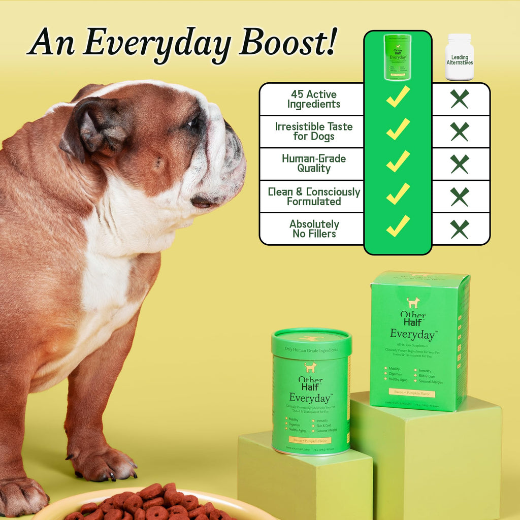 Dog Multivitamin Supplement with Glucosamine Chondroitin Omega 3 Probiotics W285
