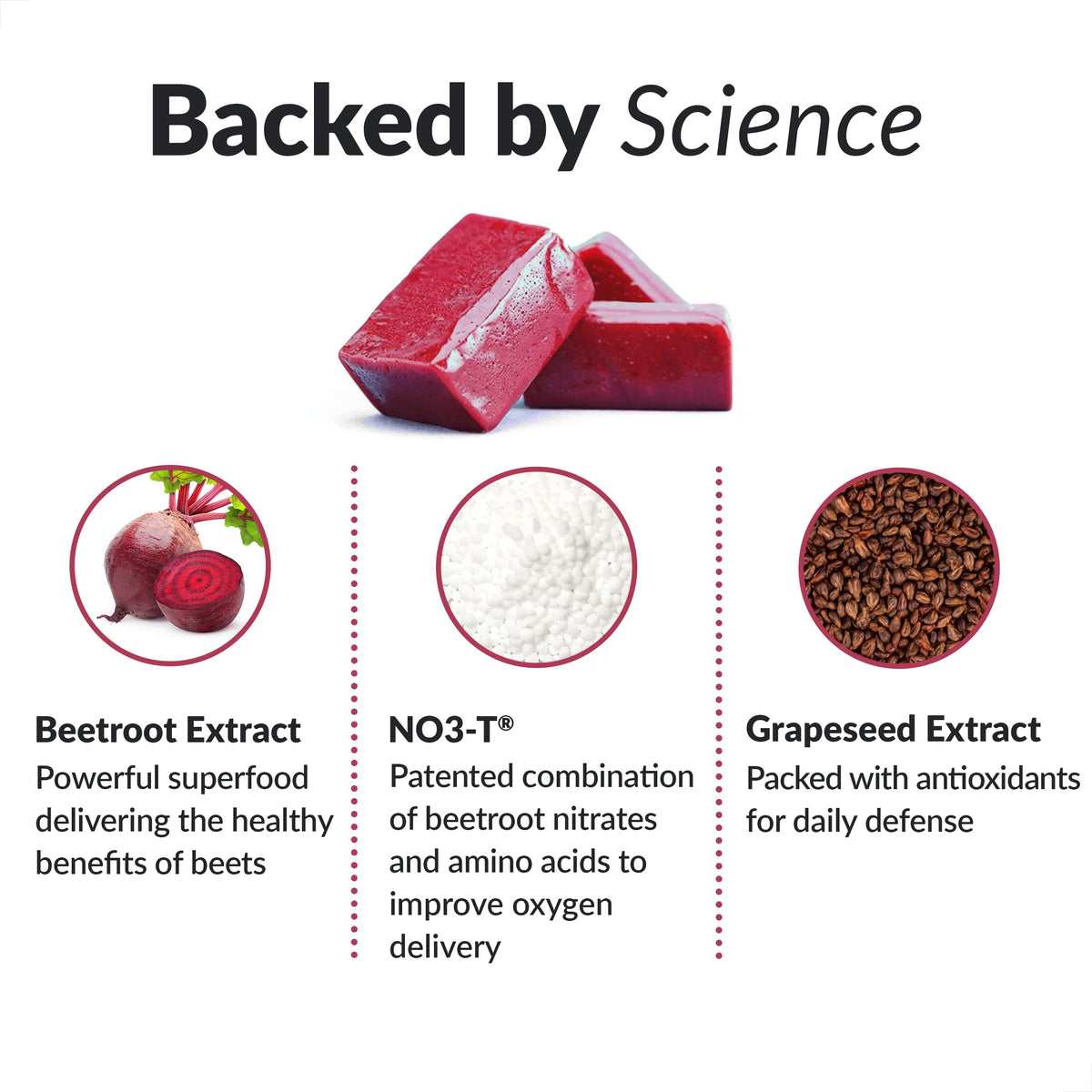 Beets Drink Mix Superfood Powder with Nitrates T8854