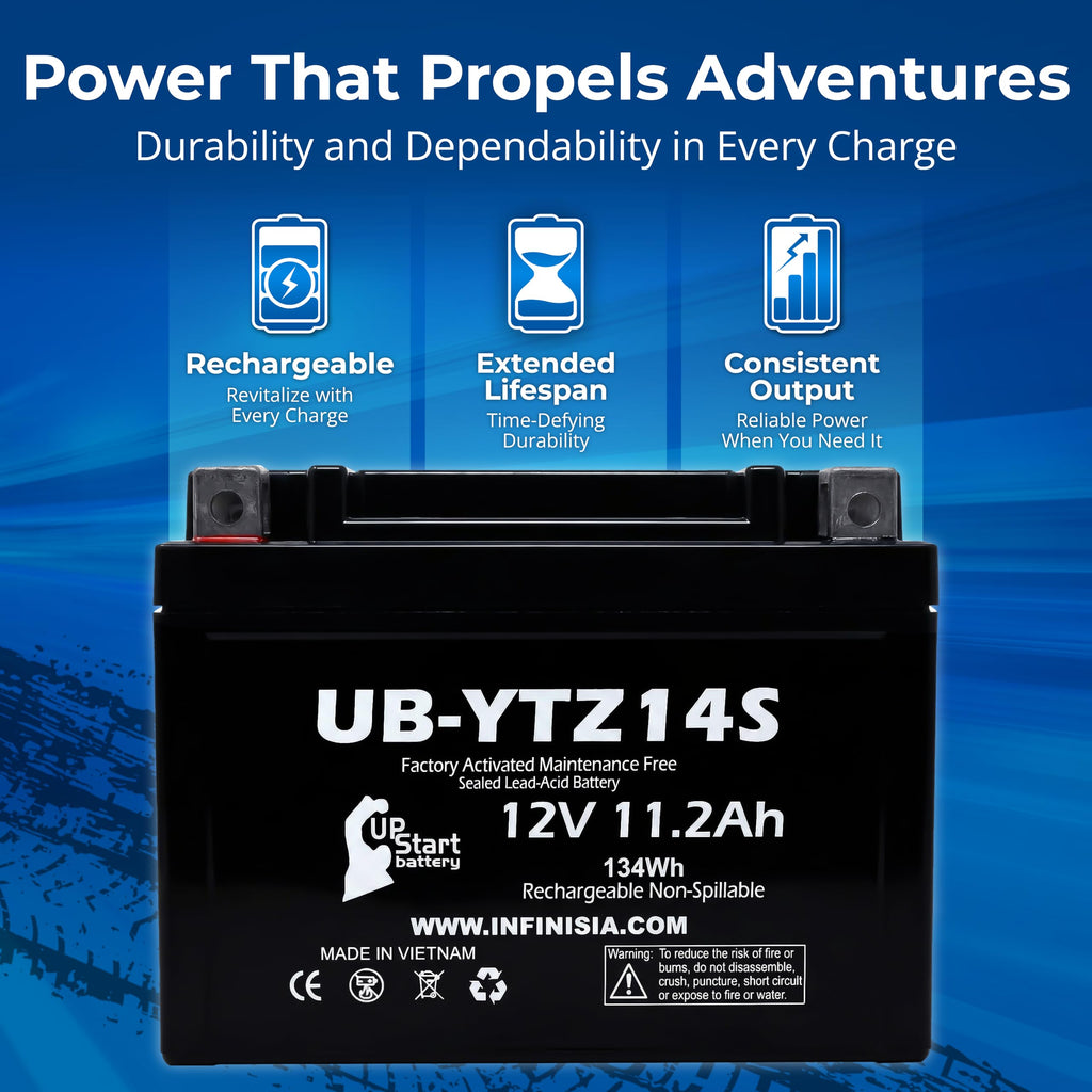 12V 11.2Ah Battery L750