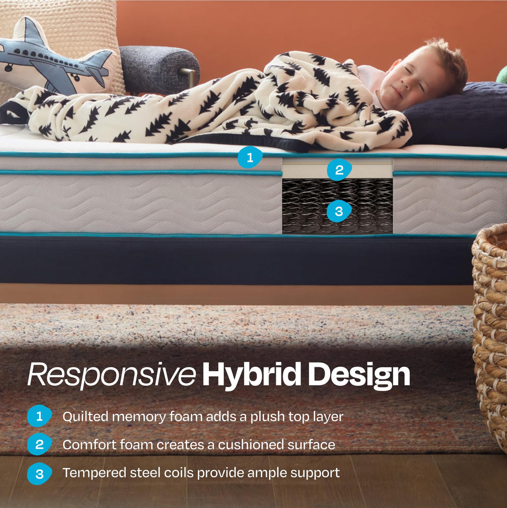 8 Inch Hybrid Twin Mattress Z108607