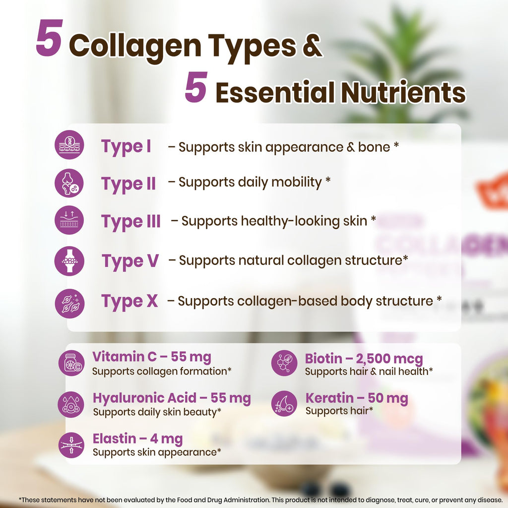 Multi Collagen Peptides Powder Types I II III V X 41 Servings N777335