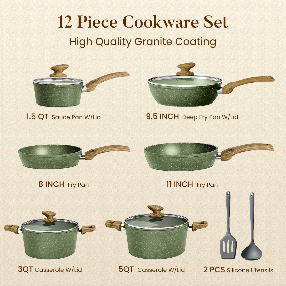 Non Stick Sage Green Cookware Set I91470