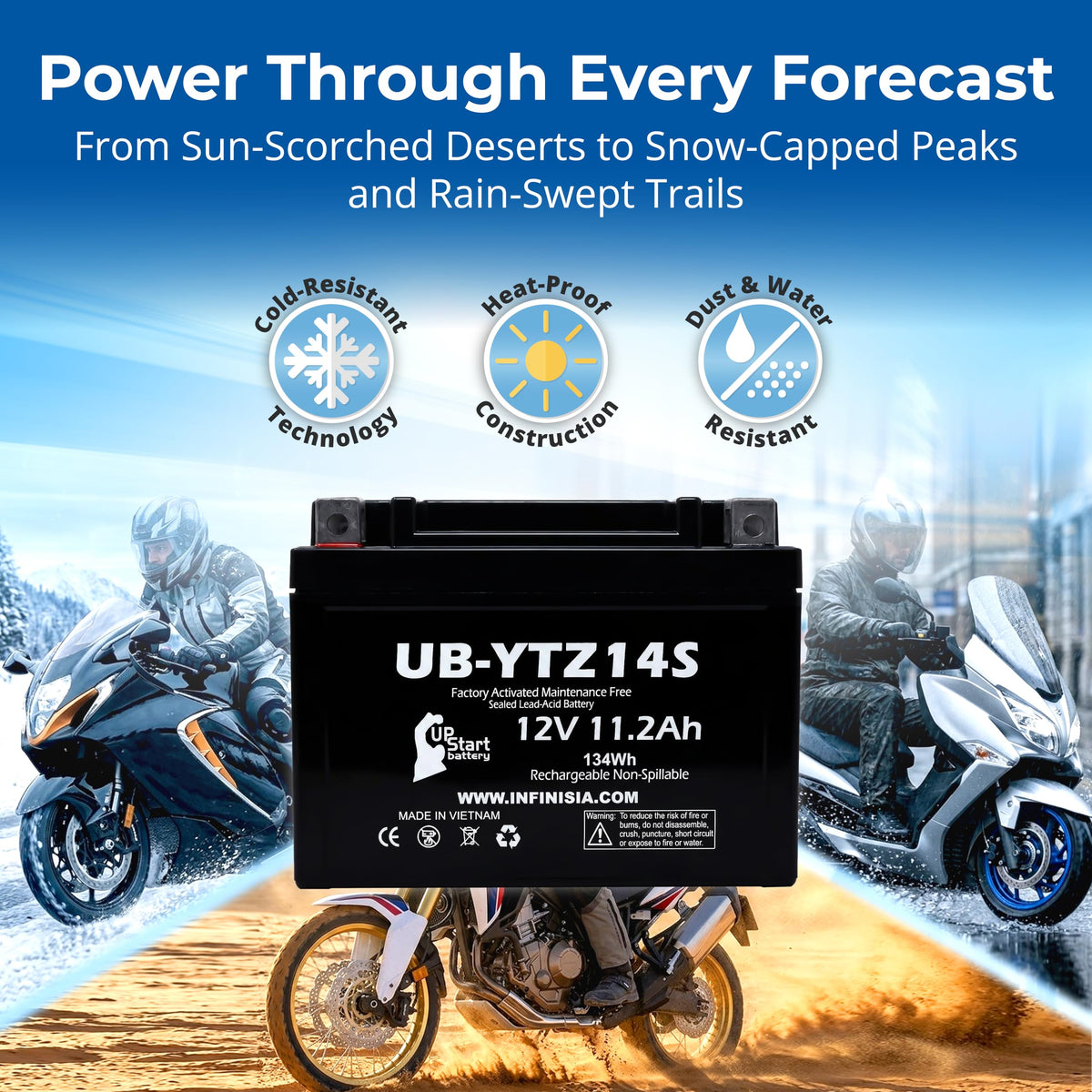 12V 11.2Ah Battery L750