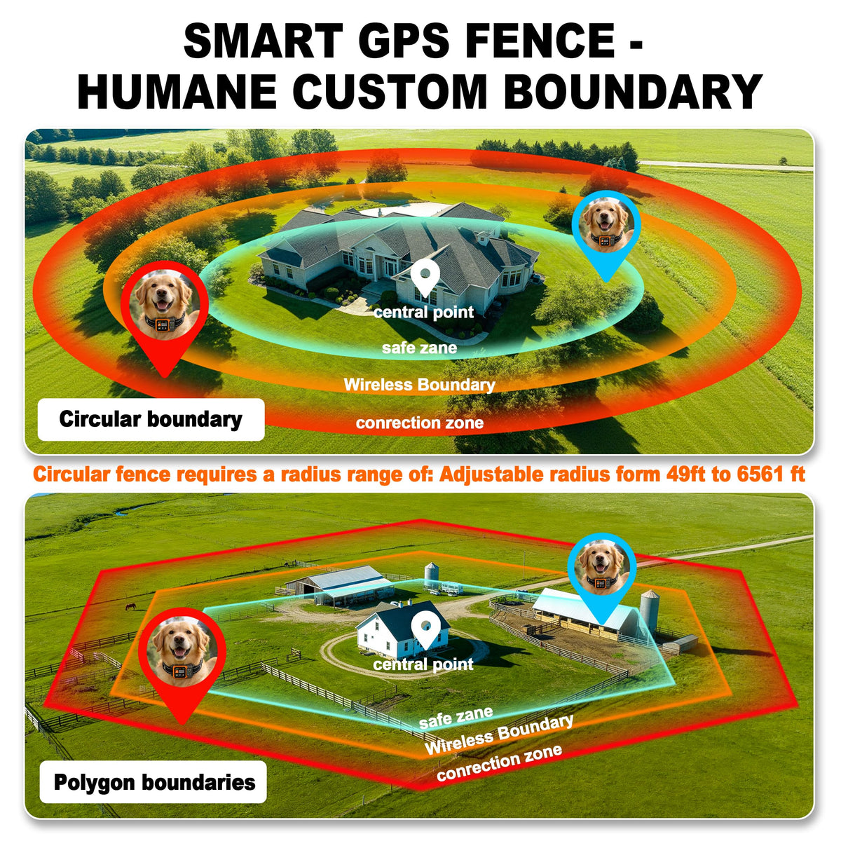Wireless Dog Fence System T868
